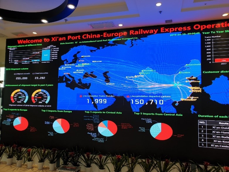 The Belt and Road in China’s Northwest