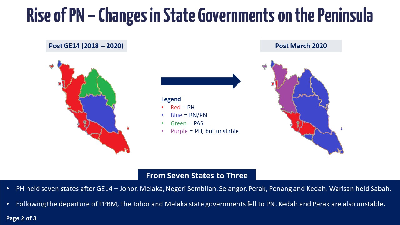 Slide 2 - The Rise of Perikatan Nasional