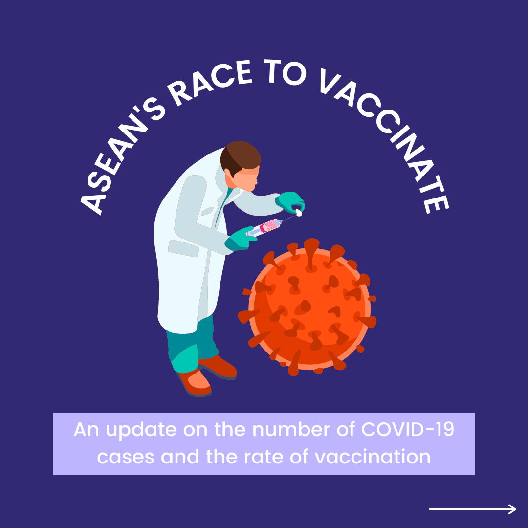 ASEAN’s Race to Vaccinate amid COVID-19 resurgence