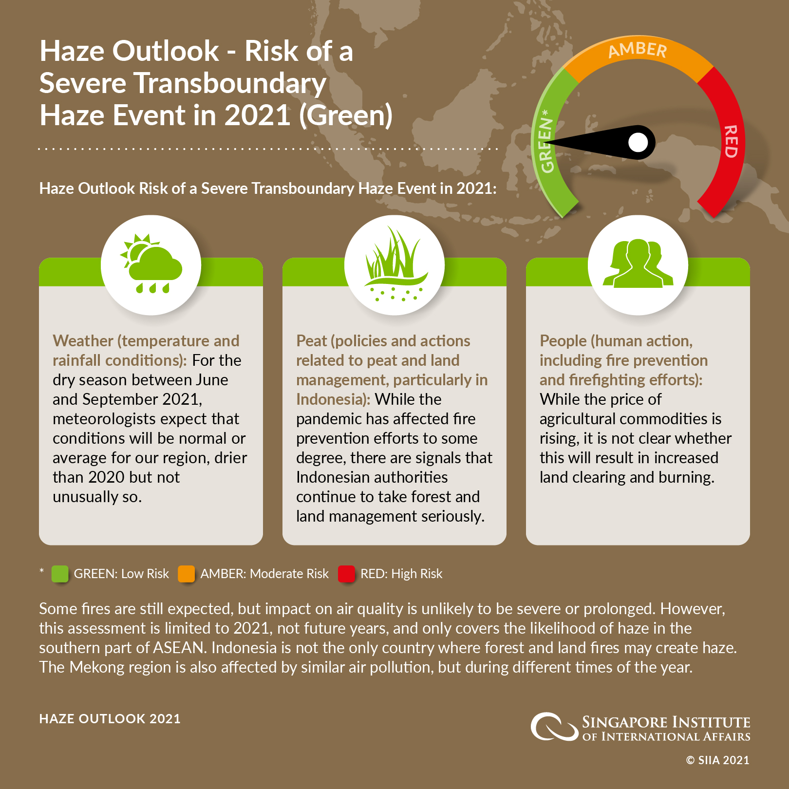 Haze Outlook 2021 – Risk of a Severe Transboundary Haze Event in 2021 (Green)