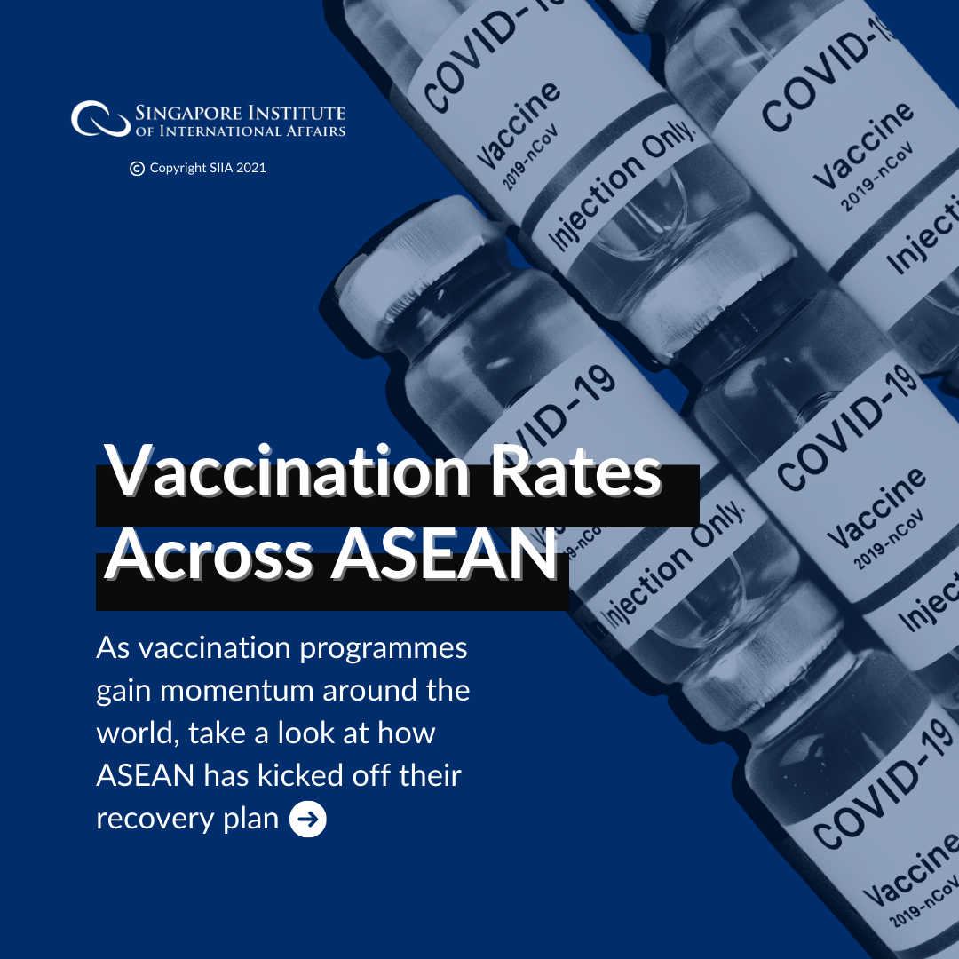 Vaccination Rate Across ASEAN